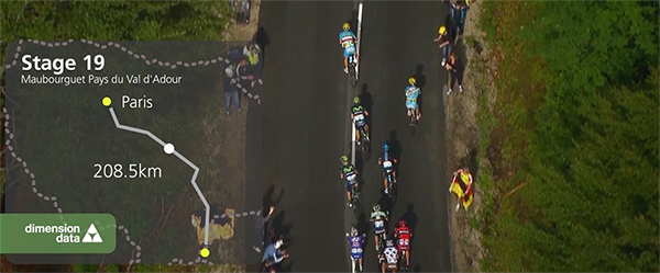 Dimension Data Stage