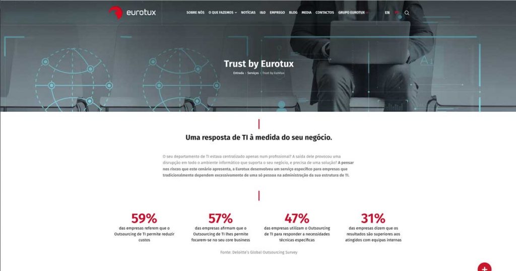 Trust by Eurotux