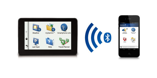 Garmin Smartphone Link