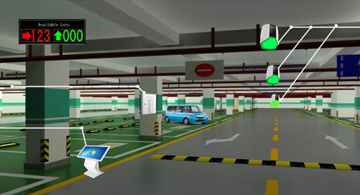 Gateway Portugal apresenta solução inteligente de estacionamento
