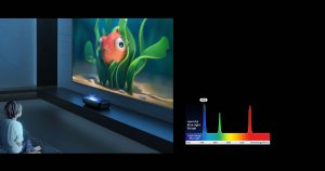 Hisense Laser TV 100L5F