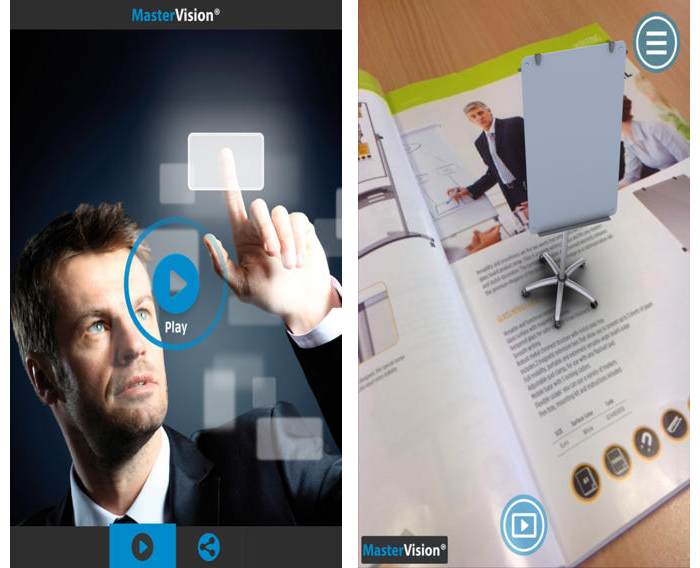 Master Vision IT People