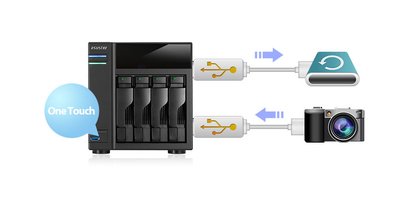 ASUSTOR One Touch Backup